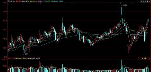 集泰股份實施股權激勵計劃，擬回購1.79%總股本以推動廣州軟件開發業務